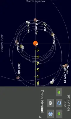 Sun, moon and planets android App screenshot 0