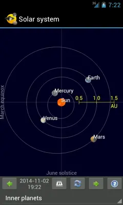 Sun, moon and planets android App screenshot 6